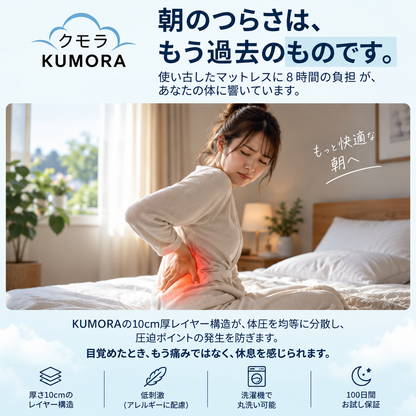 KUMORA™ ラグジュアリー 厚手マットレストッパー