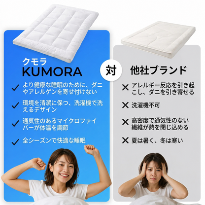 KUMORA™ ラグジュアリー 厚手マットレストッパー