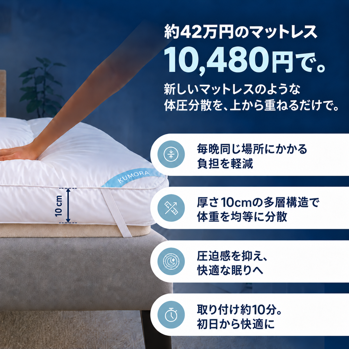 KUMORA™ ラグジュアリー 厚手マットレストッパー