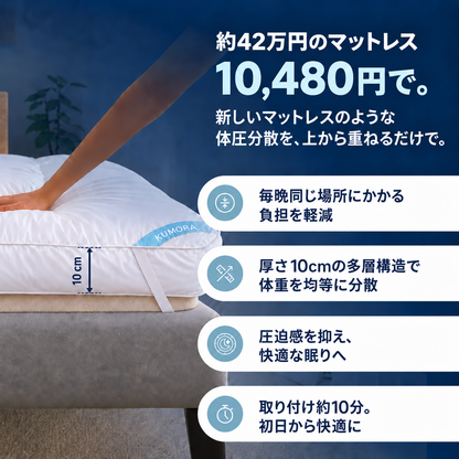 KUMORA™ ラグジュアリー 厚手マットレストッパー
